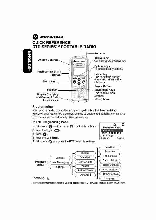 Motorola Portable Radio DTR2450-page_pdf